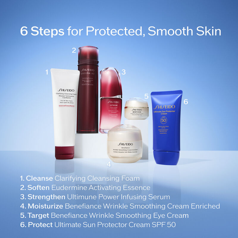 Sun Protector Cream SPF 50,