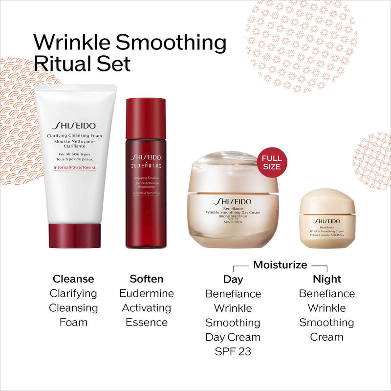 Wrinkle Smoothing Ritual Set (un valor de -$133,