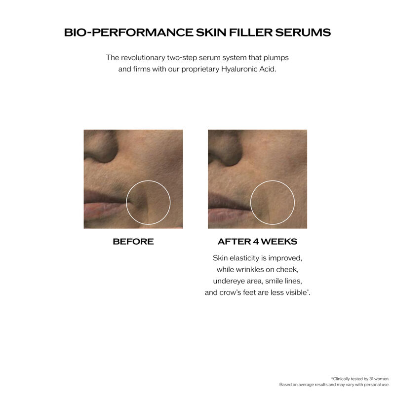 Skin Filler Serums, 