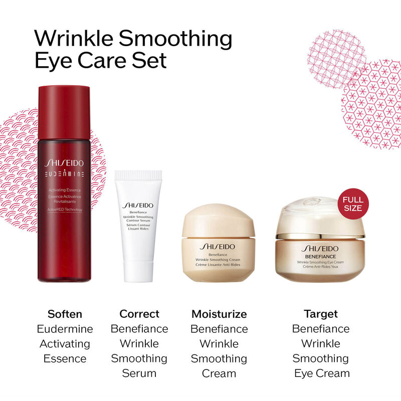 Benefiance Wrinkle Smoothing Eye Care Set (valor de -$120,