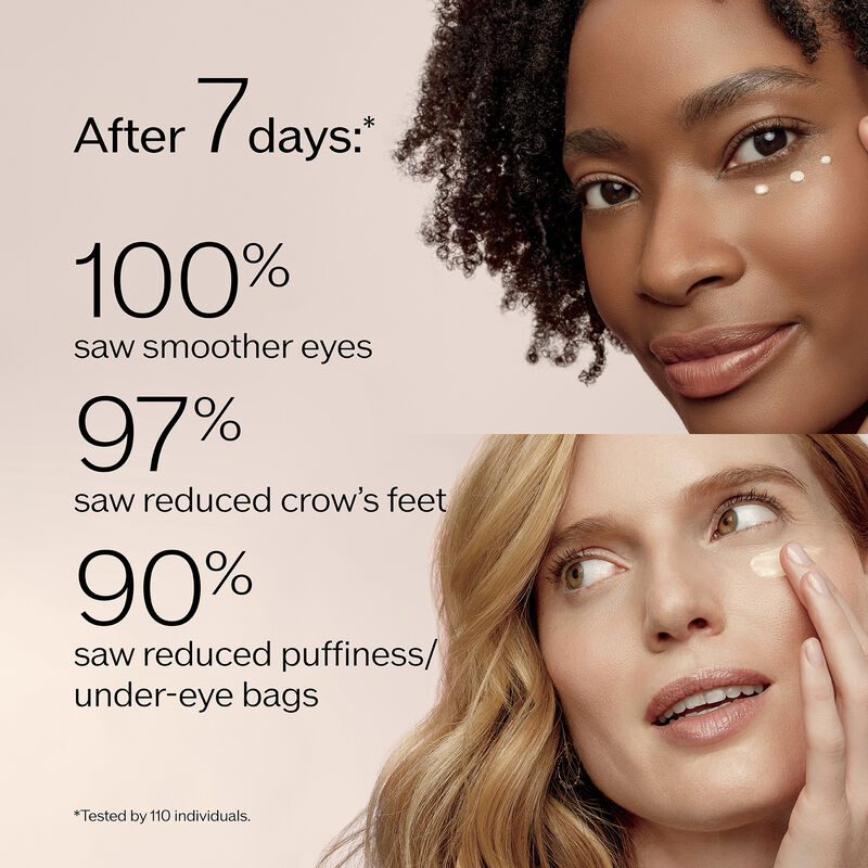 Wrinkle Smoothing Eye Cream,