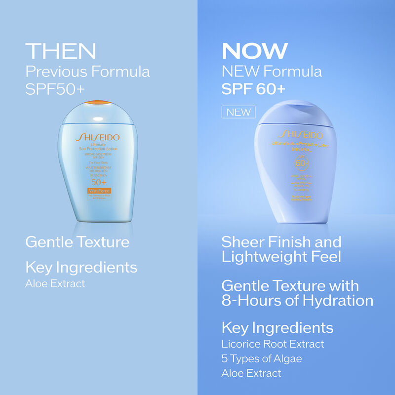 Sun Protector Lotion Mineral SPF 60+，