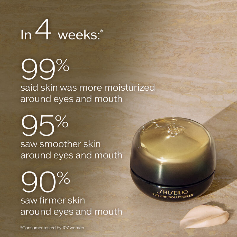 Eye and Lip Contour Regenerating Cream,