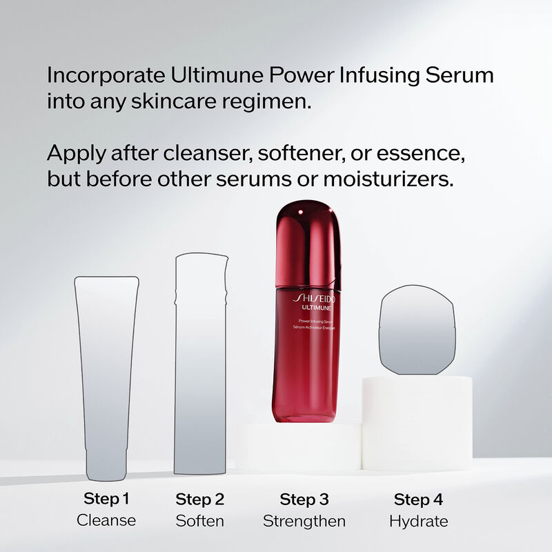 Guía de aplicación de Shiseido Ultimune Serum que describe una rutina de tratamiento en cuatro pasos. El envase rojo de Shiseido Ultimune Power Infusing Serum se posiciona como el paso 3, "Fortalecer", y se aplica después del limpiador/suavizante/esencia y antes de otros sueros/hidratantes.