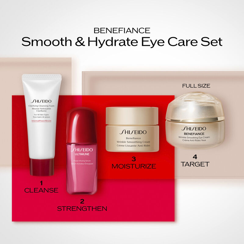 Smooth & Hydrate Eye Care Set,