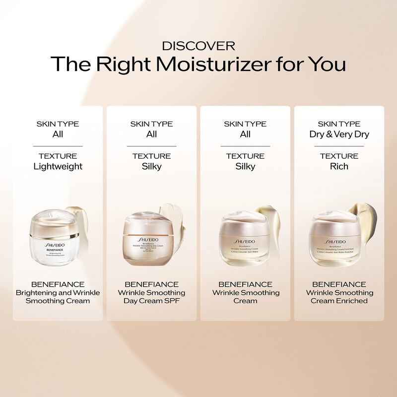 Brightening and Wrinkle Smoothing Cream,