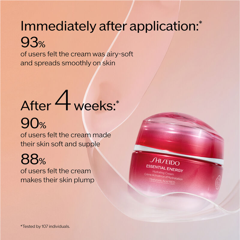 Hydrating Cream, 